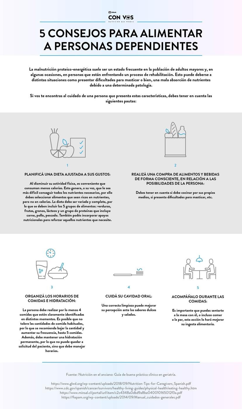5 Consejos para alimentar a personas dependientes