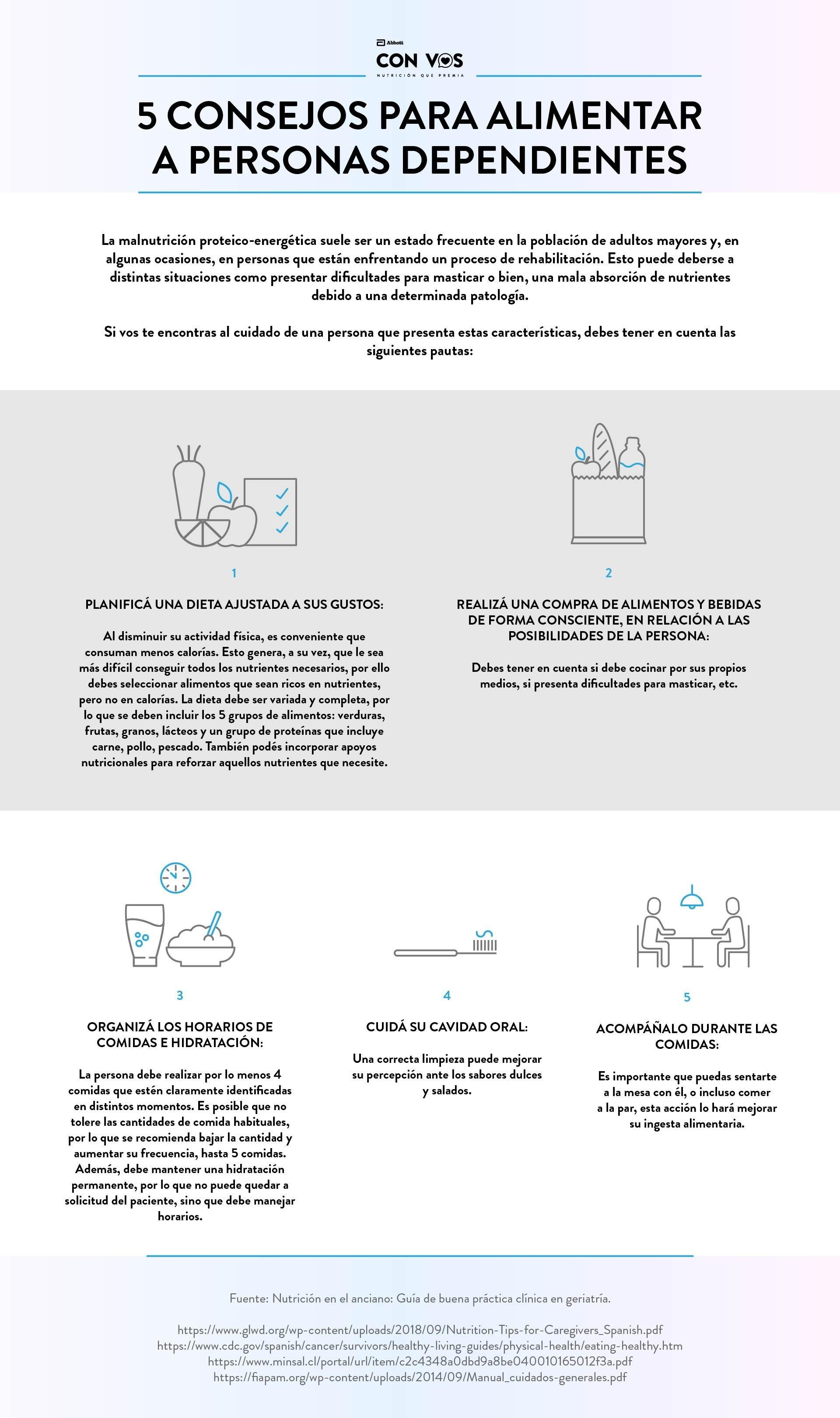 5 Consejos para alimentar a personas dependientes