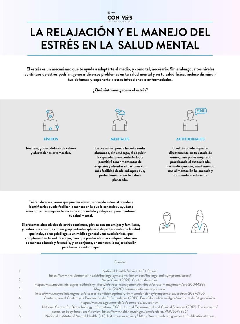 La relajación y el manejo del estrés en la salud mental