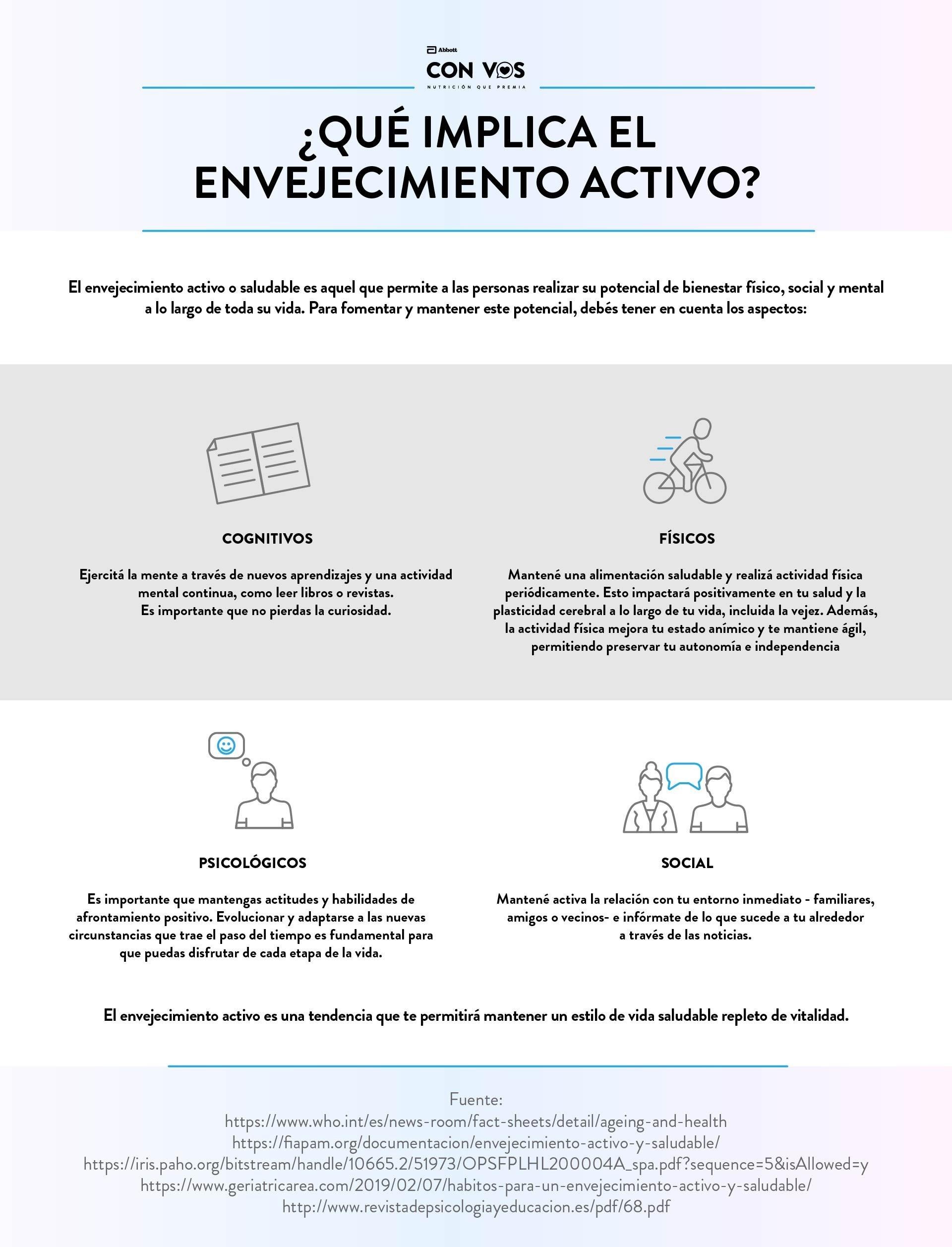 ¿Qué implica el envejecimiento activo?